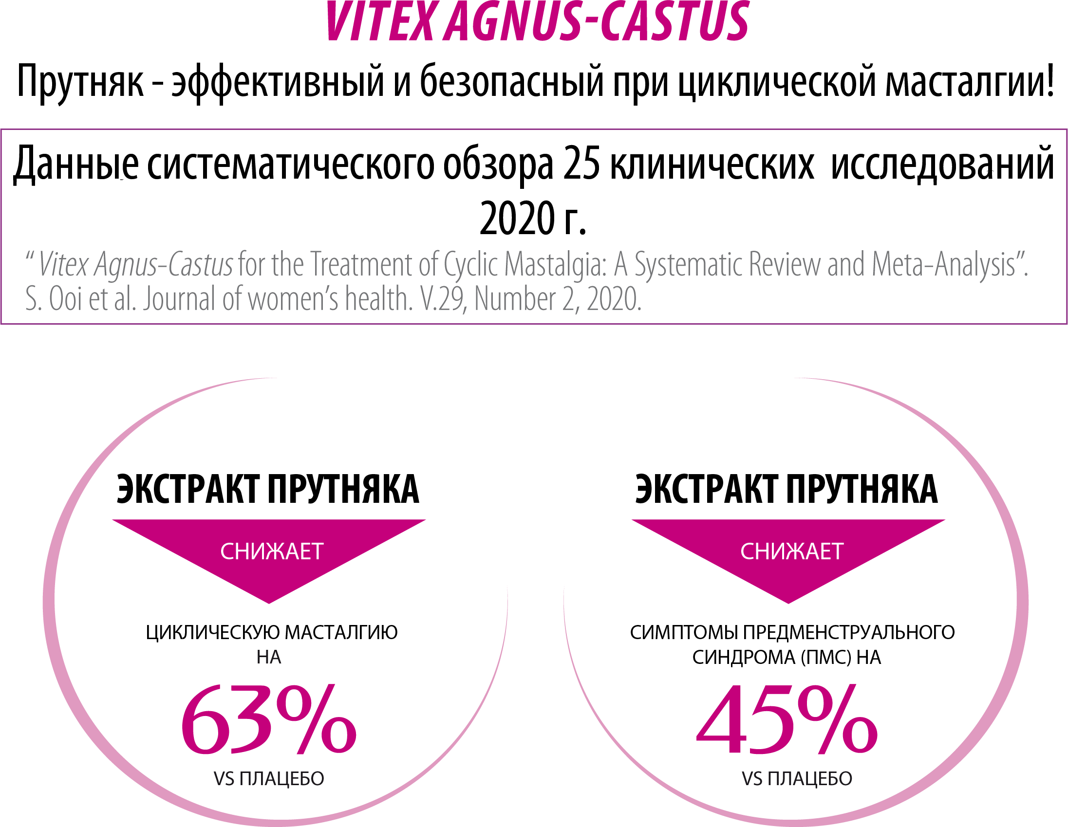 Agnus castus